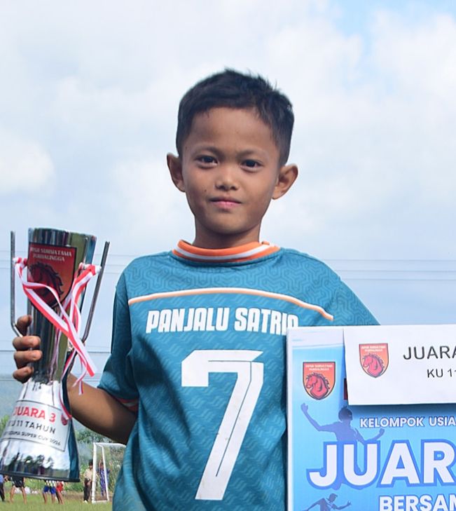 Ridho putra Setiawan